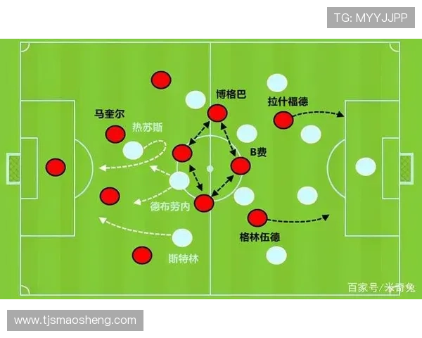 广州足球队与重庆足球队赛后复盘分析团队配合与战术执行的关键因素