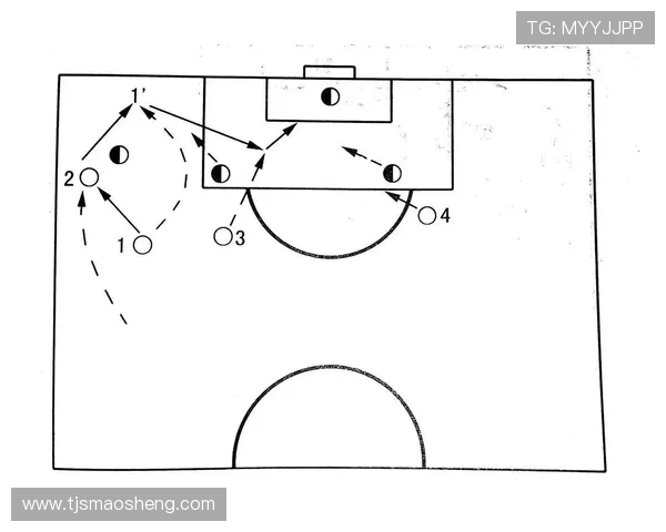 广州足球队进攻战术解析与未来发展展望